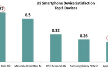 iphone-step-us