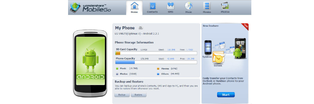 MobileGo ကို သုံးမယ်ဆိုရင် ~ The ICT.com.mm Blog
